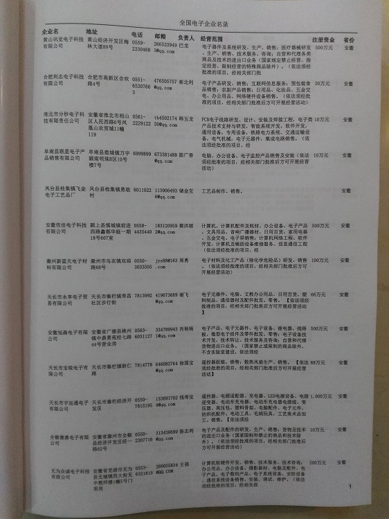 中國電子企業黃頁可開展精準營銷,電話營銷、郵件營銷、傳真營銷等等多管齊下,圓您銷售冠軍夢
