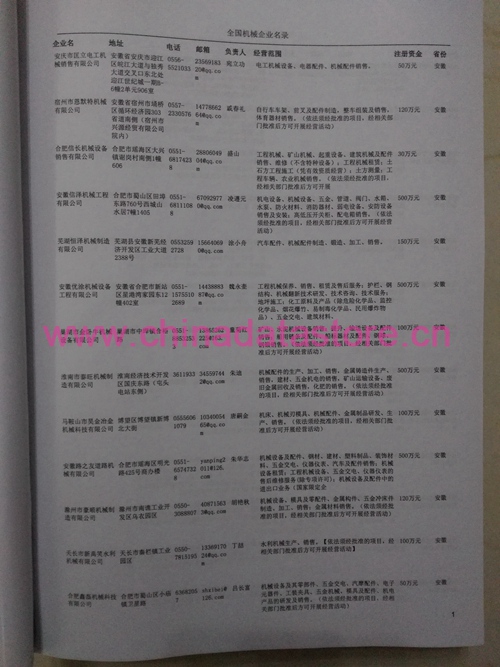 中國機械設備企業黃頁可開展精準營銷，電話營銷、郵件營銷、傳真營銷等等多管齊下，圓您銷售冠軍夢
