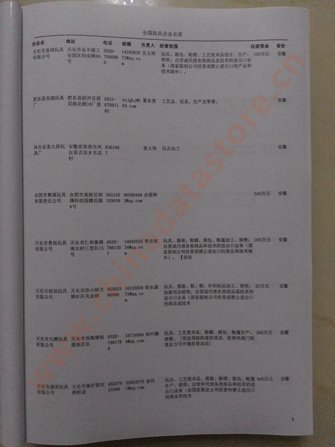 中國玩具企業(yè)黃頁可開展精準(zhǔn)營銷，電話營銷、郵件營銷、傳真營銷等等多管齊下，圓您銷售冠軍夢