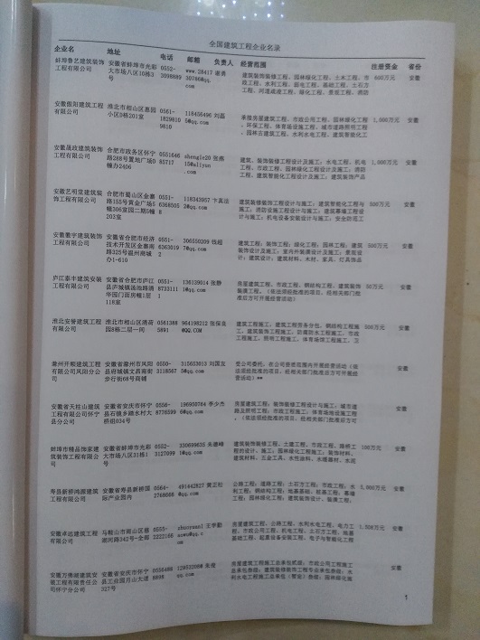 中國建筑工程企業(yè)黃頁可開展精準(zhǔn)營銷，電話營銷、郵件營銷、傳真營銷等等多管齊下，圓您銷售冠軍夢(mèng)