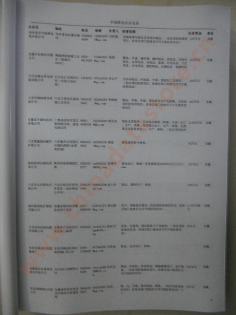 中國箱包企業黃頁可開展精準營銷，電話營銷、郵件營銷、傳真營銷等等多管齊下，圓您銷售冠軍夢