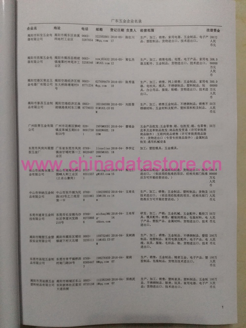 廣東五金企業(yè)黃頁可開展精準(zhǔn)營銷，電話營銷、郵件營銷、傳真營銷等等多管齊下，圓您銷售冠軍夢
