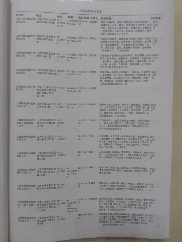 中國包裝企業黃頁可開展精準營銷,電話營銷、郵件營銷、傳真營銷等等多管齊下,圓您銷售冠軍夢
