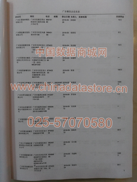 廣東餐飲店黃頁(yè)可開(kāi)展精準(zhǔn)營(yíng)銷(xiāo)，電話營(yíng)銷(xiāo)、郵件營(yíng)銷(xiāo)、傳真營(yíng)銷(xiāo)等等多管齊下，圓您銷(xiāo)售冠軍夢(mèng)