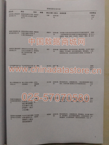湖南旅游企業黃頁收錄了最新的湖南旅游企業名單，具有極高的營銷價值，實實在在提高銷售業績