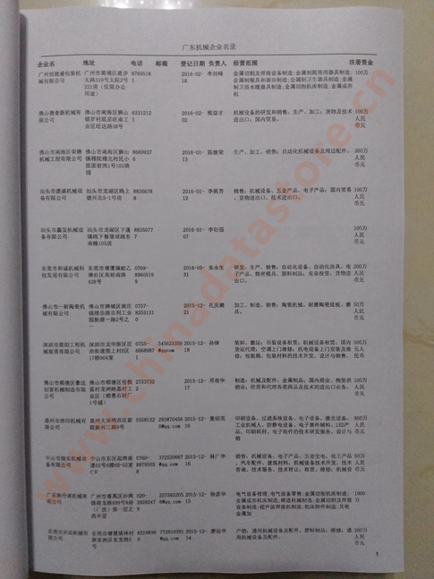 廣東機械企業黃頁收錄了最新的廣東機械企業名單，具有極高的營銷價值，實實在在提高銷售業績