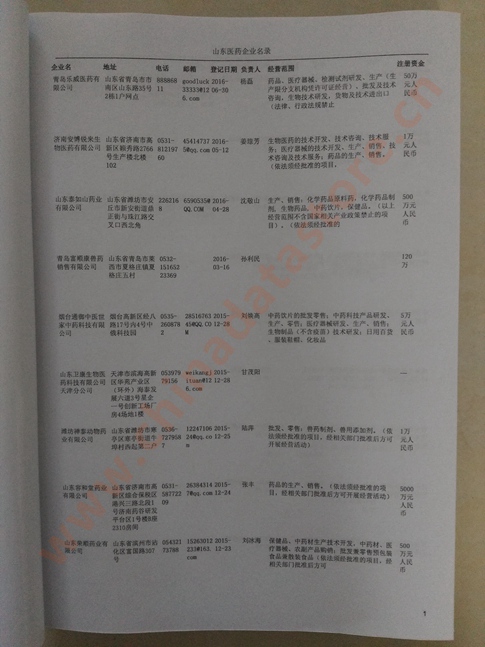 山東醫藥企業黃頁收錄了最新的山東醫藥企業名單,具有極高的營銷價值,實實在在提高銷售業績