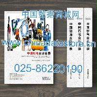機電生產貿易企業精準名錄