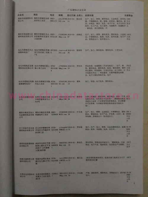 廣東塑料企業(yè)黃頁(yè)收錄了最新的廣東塑料企業(yè)名單，具有極高的營(yíng)銷價(jià)值，實(shí)實(shí)在在提高銷售業(yè)績(jī)