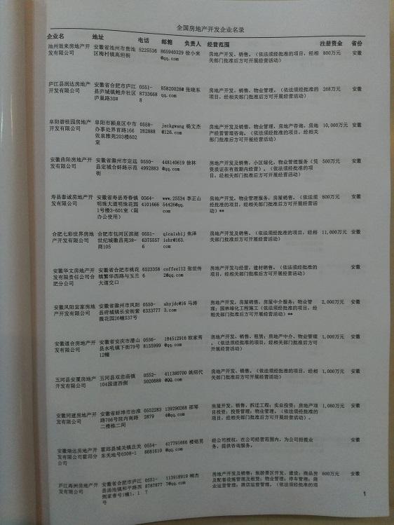 中國房地產開發(fā)企業(yè)黃頁可開展精準營銷，電話營銷、郵件營銷、傳真營銷等等多管齊下，圓您銷售冠軍夢