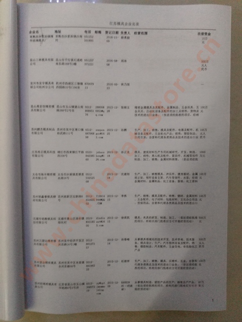 江蘇模具企業黃頁可開展精準營銷,電話營銷、郵件營銷、傳真營銷等等多管齊下,圓您銷售冠軍夢